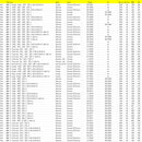 03/2020-on BMW 3 (G20, G80, G28) 316 d Saloon Diesel  RWD 16 122 90 Particulate Matter Sensor 13628582026