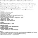 Hyundai Genesis 2.0 Turbo-Zylinderkopf G4KF