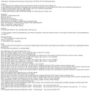 Elektronická řídící jednotka pro automatickou převodovku 722.8 ECU TCU pro Mercedes Benz