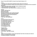 Motorölkühler 26410-2G000 für Hyundai Tucson, Santa Fe, Kia Optima 2010-2018