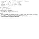 1991–1995 GMC Safari Verteiler Hochleistungs-Zündverteiler 841635 GM23