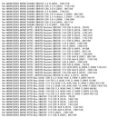 03.1999-07.2003 MERCEDES-BENZ VITO Bus (638) 108 CDI 2.2 (638.194) 60/82 Kardanwelle Antriebswelle 2211mm Länge 6394103206