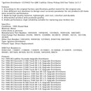 1996–1998 Chevrolet C2500 Truck V8 5.0L Upgrade-Verteiler Zündverteiler 12570425