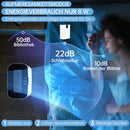 Luftreiniger für Zuhause – HEPA leiser Smart-Reiniger mit App für Tierhaare & Staub