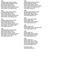 Kotflügel vorne Spears Trim Fit Für Touring Road King 1982-23 Softail 86-17