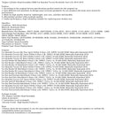 2014–2019 Hyundai Tucson Kia Rondo Soul 2.0L Motor Zylinderkopf Montage G4NA