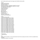 Rote dritte Bremsleuchte Stop Licht Kofferraum Heckklappe Lampe für BMW Z4 E85 2002-2008