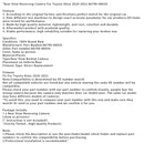 Rückfahrkamera für Toyota Hilux (2020–2022), Teilenummer 86790-0K050