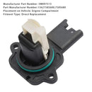 Luftmassenmesser Sensor Für BMW 128i 328i X3 X5 Z4 13627585680