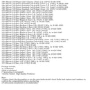 1983 Nissan 720 Deluxe Extended Cab Pickup 2-Door Carburetor 16010-13W00 16010-NK2445