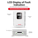 40A-120A MPPT Solarregler 12V-48V Photovoltaik Home Energiespeichersteuerung