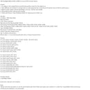 HID-Scheinwerfervorschaltgerät 85967-22080 für Lexus IS350 Forester Sienna Generic