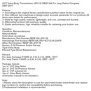 Jeep Patriot Compass 2007-2017 CVT převodovka tělesa ventilu JF011E RE0F10A