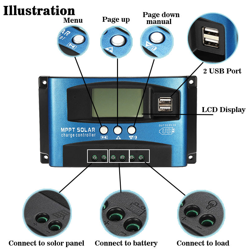 50A Panel kontrolera położenia słonecznego Regulator baterii PWM LCD Podwójny port USB 12 V/24 V