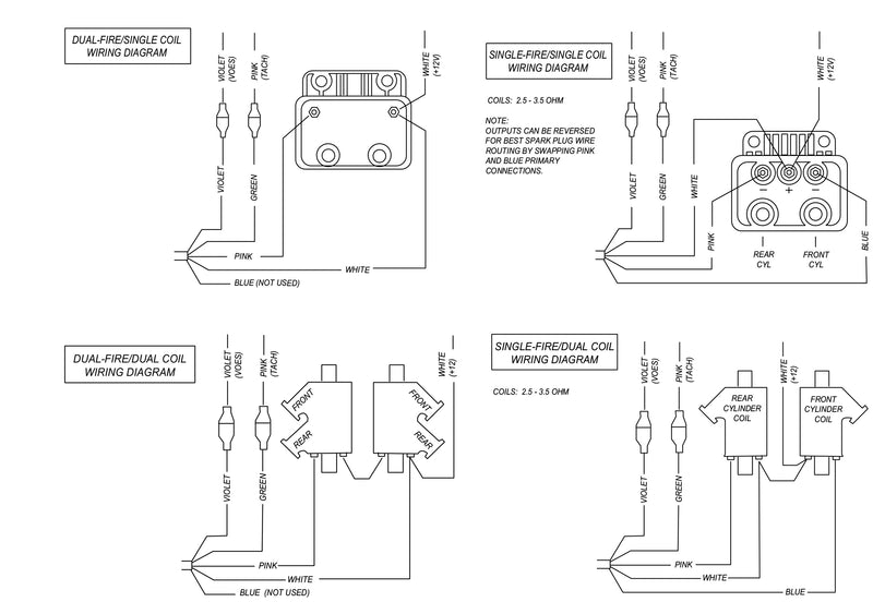 Sportster Dyna 2000i Single Fire Elektronisches Zündmodul