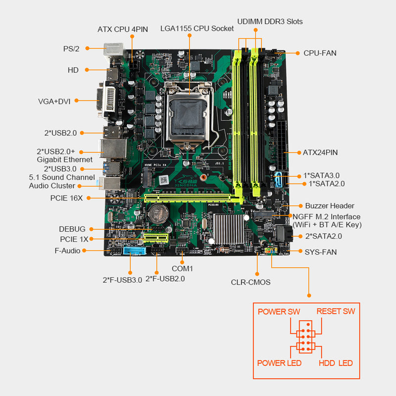 4 * DDR3 USB3.0 SATA3 NVME WIFI Bluetooth B75-S gruvmoderkort LGA 1155