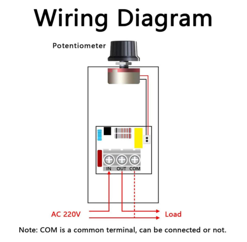 AC 110-220V 10000W SCR Moottorin nopeuden säädin Volttisäädin Himmennin termostaatti