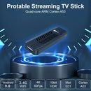 TVR3-S TV Stick Android 14.0 Ram 1GB ROM 8GB Dongle Set Top Box Reproductor 4K TV BOX