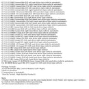 2016-2019 BMW F06 F12 F13 LCI M6 6 SERIES 2pcs Yellow Angel Eye DRL LED Module