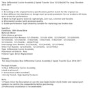 2014–2017 Jeep Cherokee Hinterachsdifferenzialträger 2-Gang-Verteilergetriebe