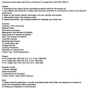 Verkabelung für Kartenleseleuchten in der Dachkonsole mit Schaltern für Dodge Ram 2500 3500 1999-02