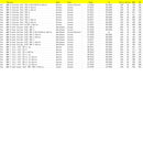 06/2017-02/2019 BMW 7 (G11, G12) 725 d, Ld Saloon Diesel Particulate Matter Sensor 13628582026