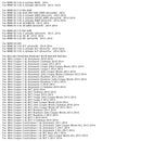 2012–2014 Mini Cooper 1.6LM/T Roadster John Cooper Works Xenon-HID-Scheinwerfer-Vorschaltgerät-Steuergerät 130732926301 725