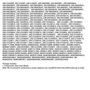 WP99003337 Dishwasher Door Seal for Maytag Amana Samsung Jenn Air etc