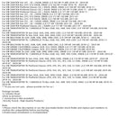 Zylinderkopf 908334 908434 Für VW Audi Skoda SITZ 2.0l TDI