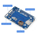 Raspberry Pi Compute Module 5 Erweiterungskarte CM5 Computing Module Core Board