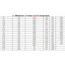 2625 stk 1210 5% SMD Chip SMT Modstand 105 Valores Sample Book YAGEO DIY Kits