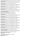 Opel CORSA C (X01) 1.8 (F08, F68) Krümmerkatalysator 850062 BM91021H