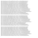 Drosselklappengehäuse für Buick Rendezvous (2002–2005), Teilenummer 12595275