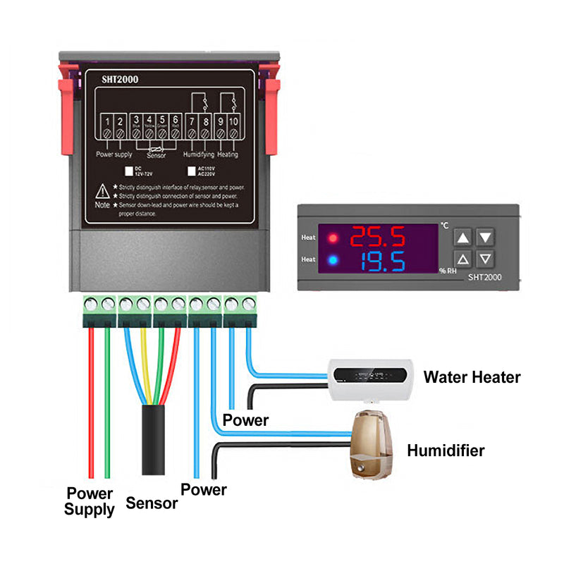 SHT2000 10A Temperaturluftfuktighetsregulator Digital termostat