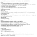 Portador diferencial de eixo HINTRO 2,28 Razão 440-50147 para Toyota RAV4 3,5 L V6 2006-2018