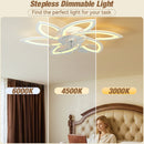 Loftsventilator LED blæser stille belysning & Fjernbetjening loftlampe