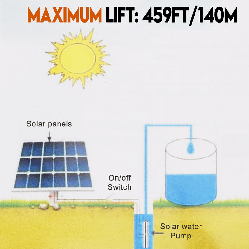 3" 48V 750W MPPT Schraube Solar Bohrpumpe Tauchtiefbrunnen Maximale Förderhöhe 140M