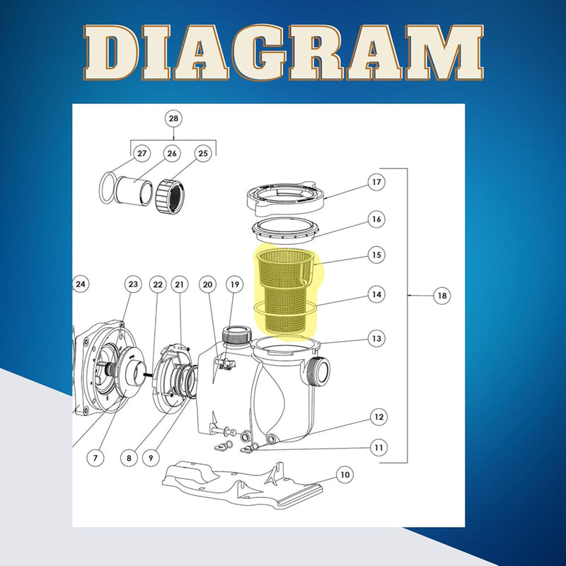 Stor korgpump 355667 för pool- och spa -pump