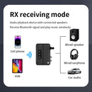 NFC Bluetooth 5.4 Audioempfänger AUX/RCA-Verstärker USB-Flash-Laufwerk zum Abspielen von Musik