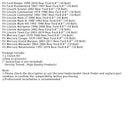 1980-1983 Lincoln Mark VI 8.8 "" Traclok Posi Coupling Package Kit LSD Spider Gear Zikf8.8-T/L-31