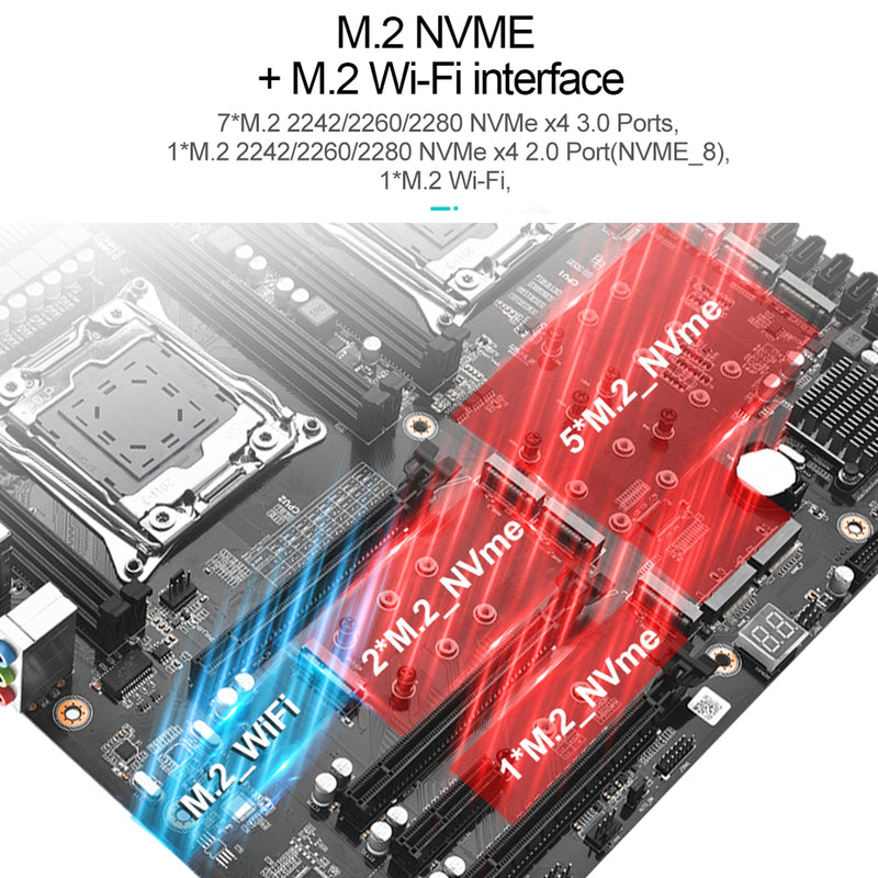 X99 Dual-Kanal Motherboard PRO Desktop-Computer Motherboard LGA2011-3 V3/V4