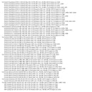 Pleuelstange 059198401N 059198401H für Audi Porsche VW 3.0 CCLA CDTA CDTB CDTC