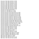 1995-2002 Chevrolet Suburban 1500 V8 5.7L OHV Differential Case Kit Assembly 40048044