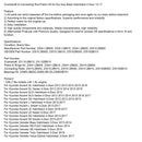 Kurbelwellen- und Pleuelkolbensatz für Kia Soul Base Hatchback 4-Türer 12-17