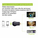 M9+ Air Play HD TV Stick WIFI přijímač Display Dongle Streamer