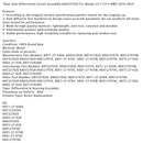 2018–2024 Mazda CX-5 (Allrad) Hinterachsdifferenzialträger KA0327020 KE012797XB