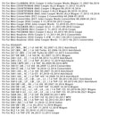 4 Stück Einspritzdüsen für BMW F21 F30 MINI R55 R56 R60 Peugeot CITROËN 0261500073