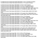 2007-2015 Audi A4 Scheinwerfer-Reichweitenregulierungssensor hinten links 8K0941309D