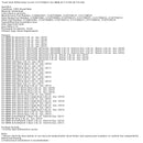 Framaxel Differentialbärare 31517588251 för BMW X5 F15 F85 X6 F16 F86