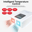 40A-120A MPPT Solarregler 12V-48V Photovoltaik Home Energiespeichersteuerung